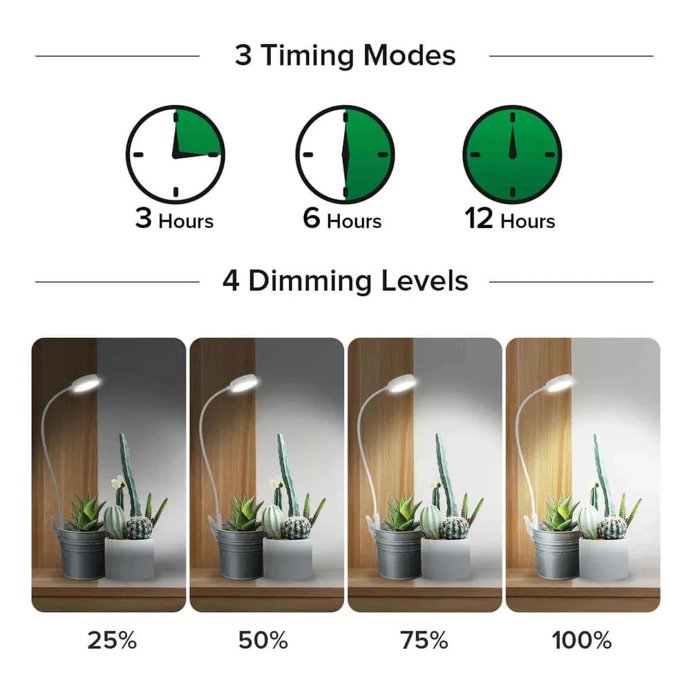 Lámpara LED de Cultivo SANSI 10W con Pinza para Maceta 3