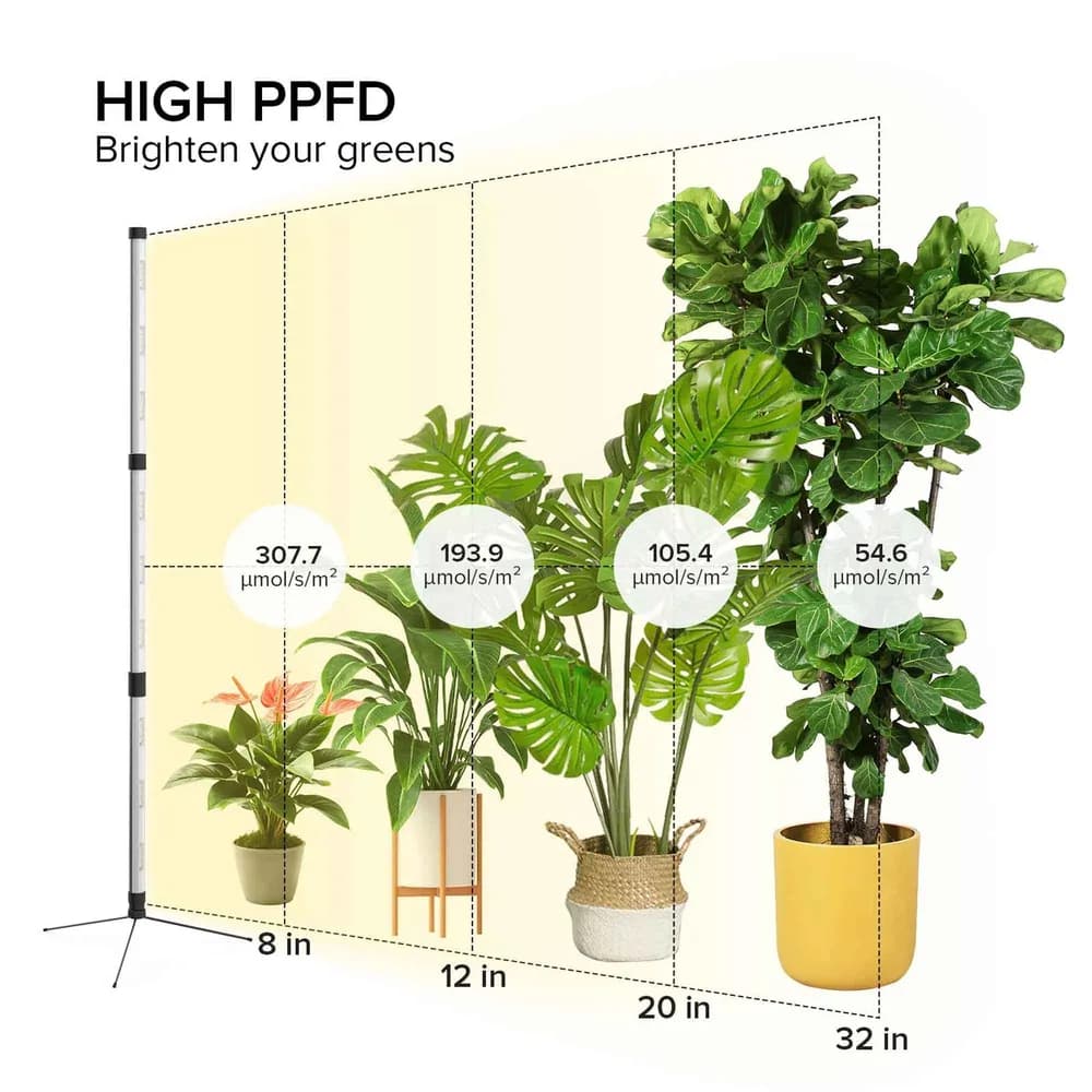 Lámpara LED de Cultivo de Pie SANSI T10 Pro 80W (Espectro Completo)
