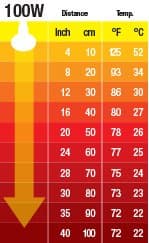 LÁMPARA CERÁMICA CALEFACTORA EXO TERRA-40w 4