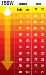 LÁMPARA CERÁMICA CALEFACTORA EXO TERRA-40w 3