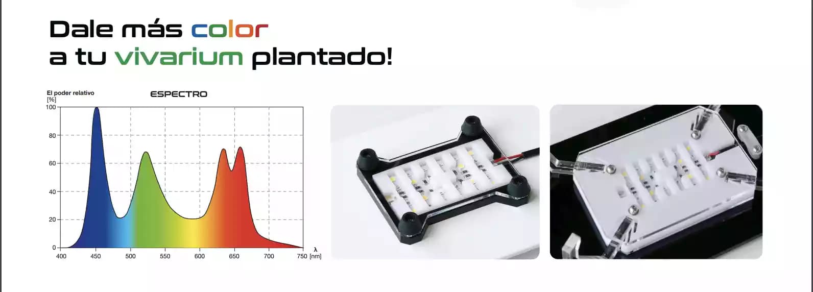 Especificaciones Mid30r