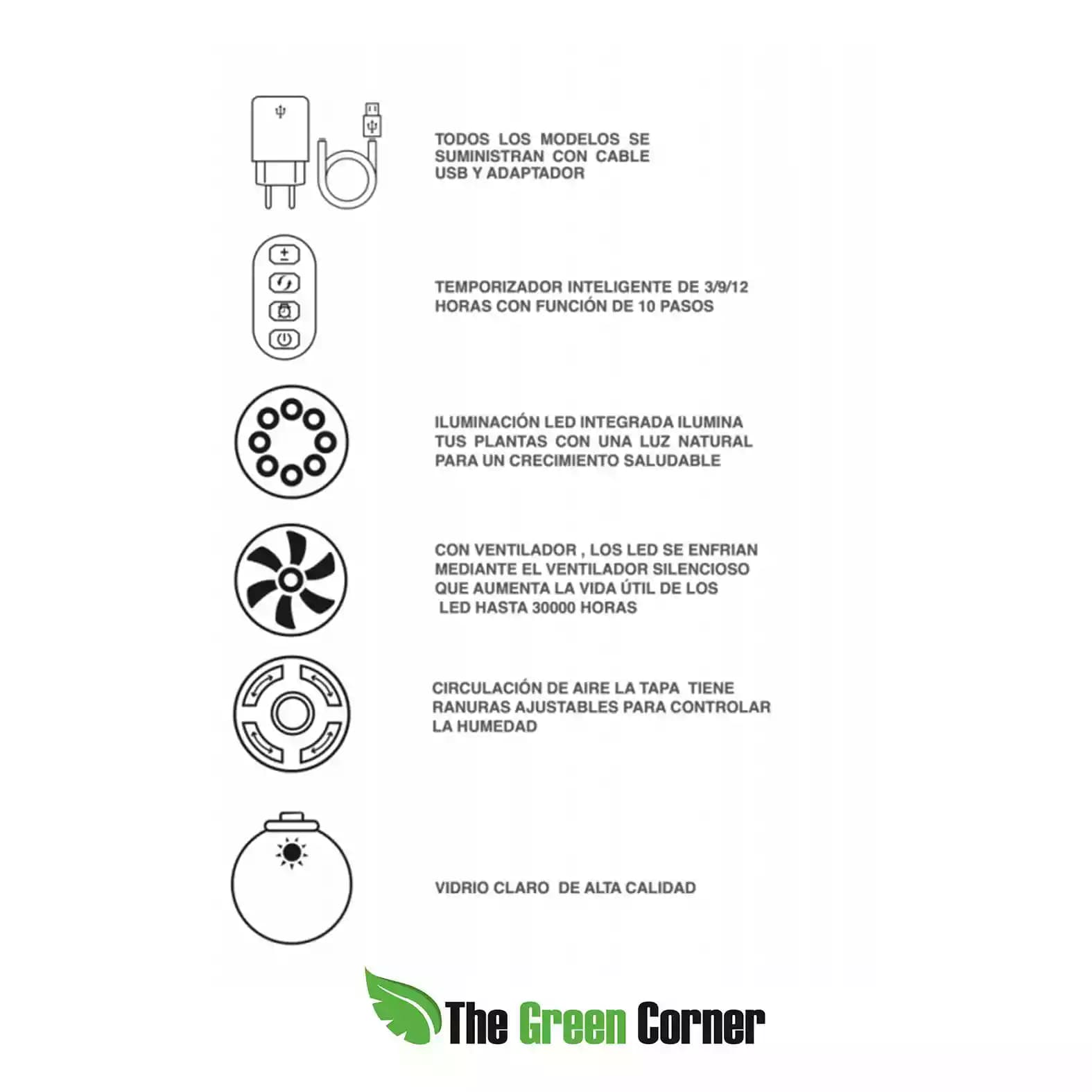 bioart-drop-instrucciones