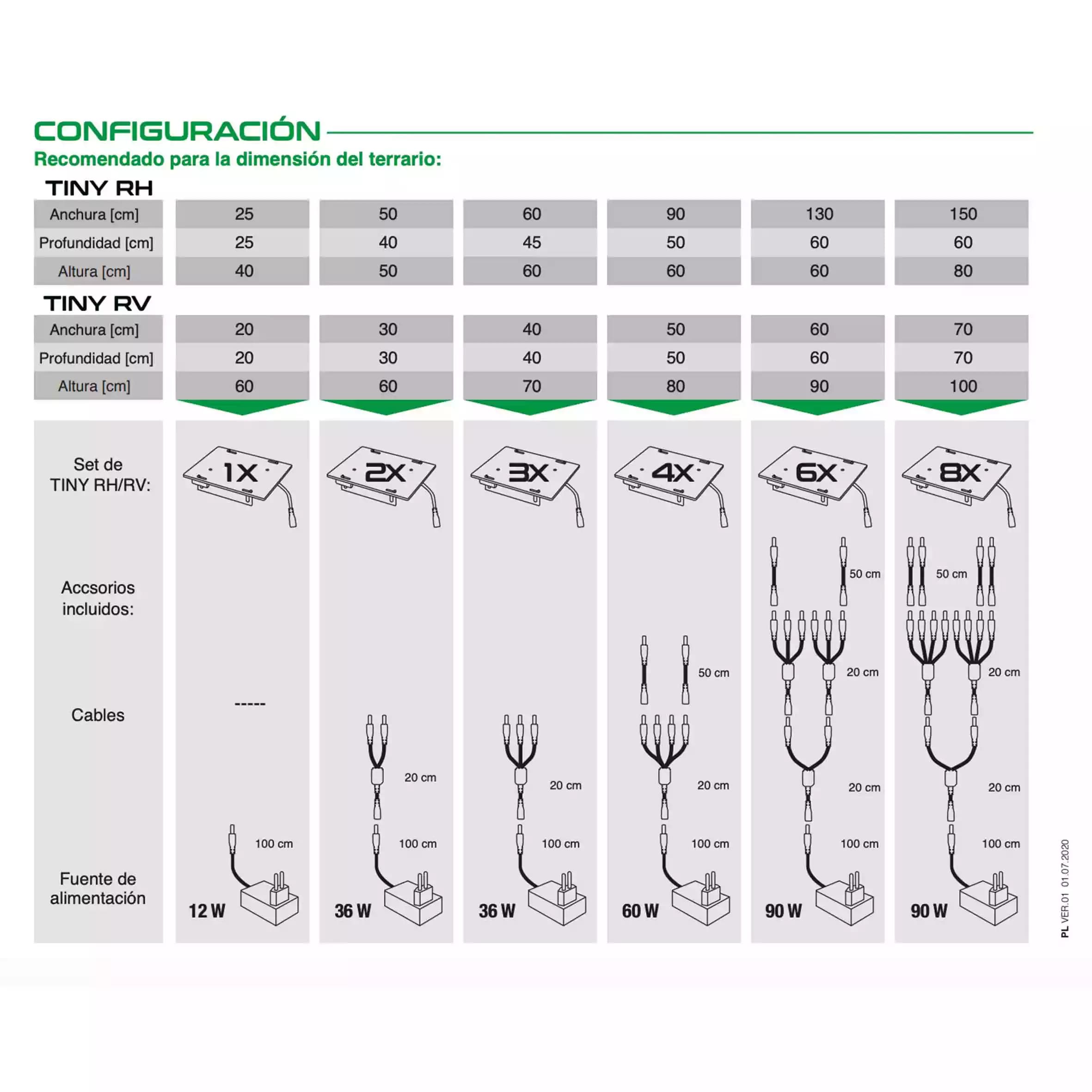 pantalla-skylight-tyni-rh-configuracion