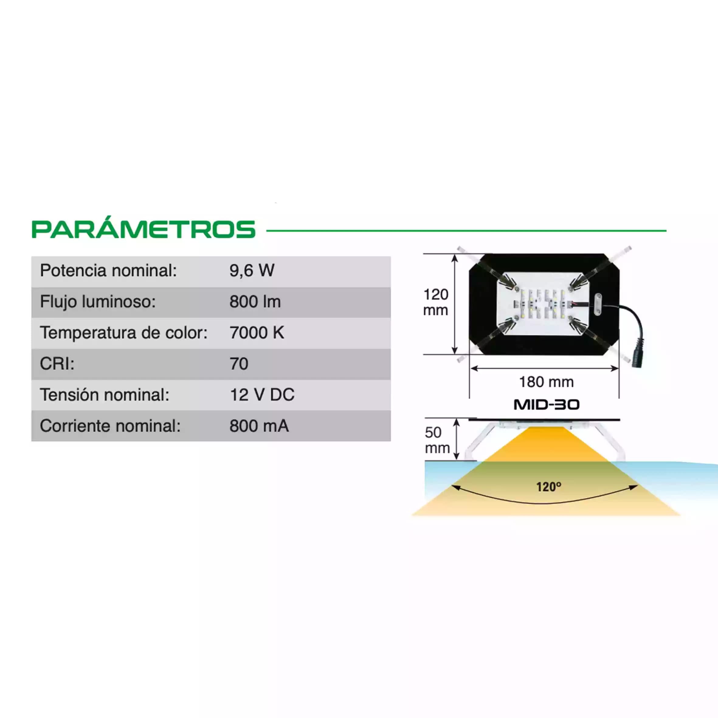 skylight-mid30-intense-parametros